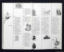 Histoire de la marine, graphisme Erik Nitsche, texte Courtlandt Canby, Lausanne, Les Éditions Rencontre, 1963, p. 114-116.